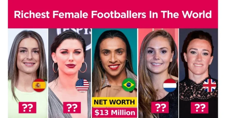 Top 10 Richest Female Soccer Players In 2024 | Football Money List