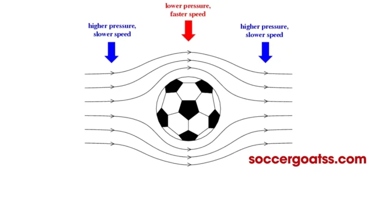 Ideal Soccer Ball Weight And Pressure – A Detailed Guide